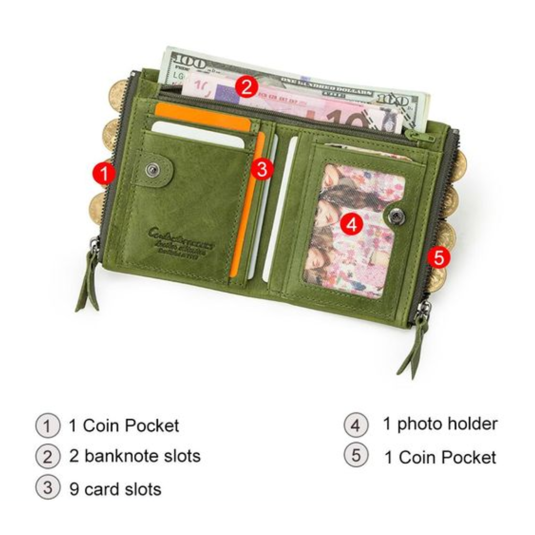 Compact wallet with double zipper closure | Practical and elegant