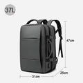 HANDY - Super-practical travel backpack for everyone