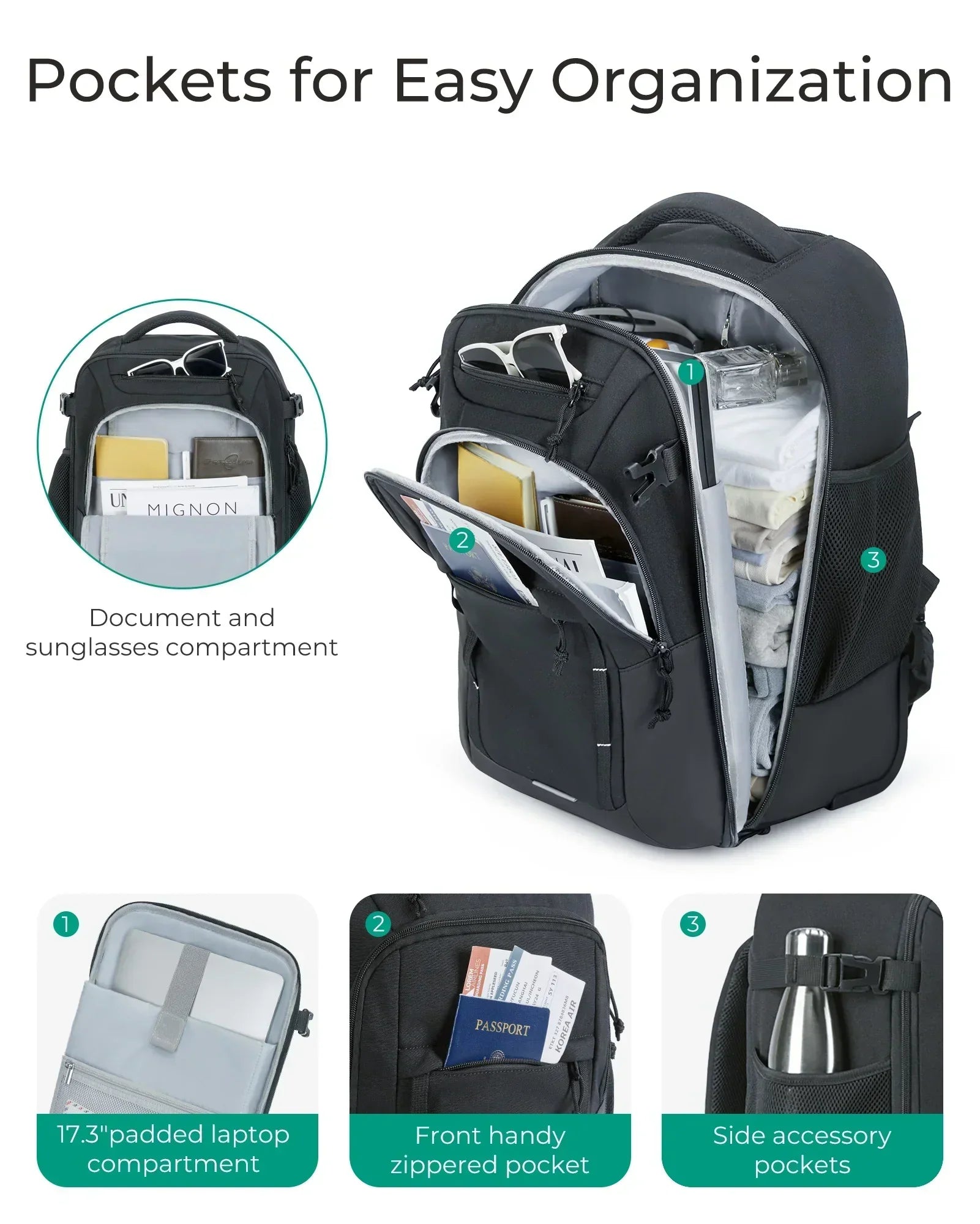 BAGSMART - Easy Travel Companion backpack