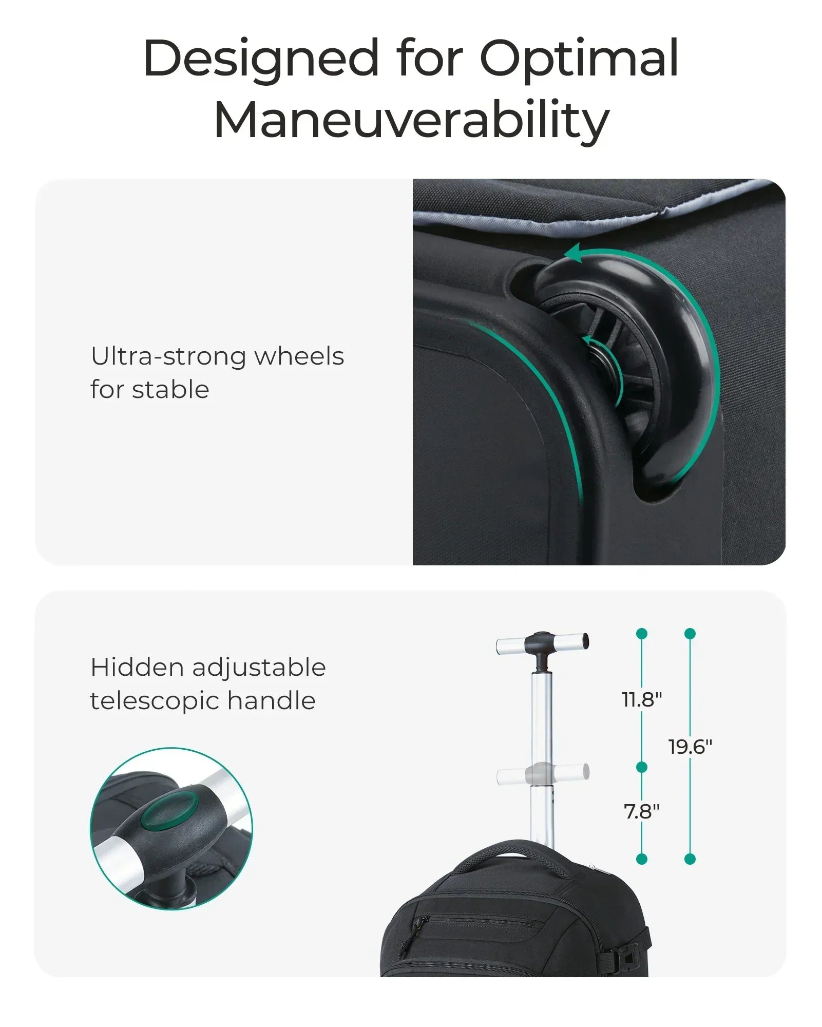BAGSMART - Easy Travel Companion backpack