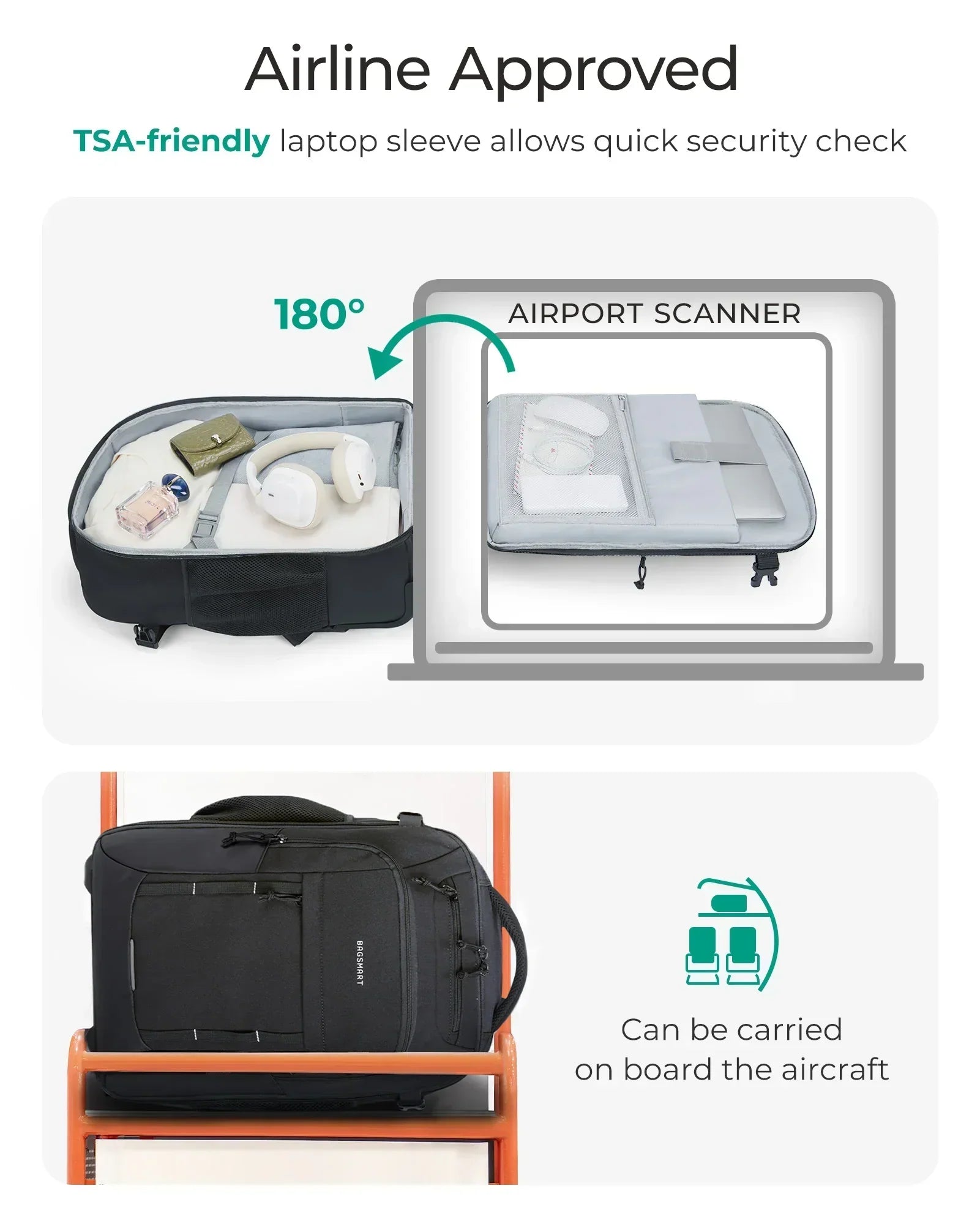 BAGSMART - Easy Travel Companion backpack